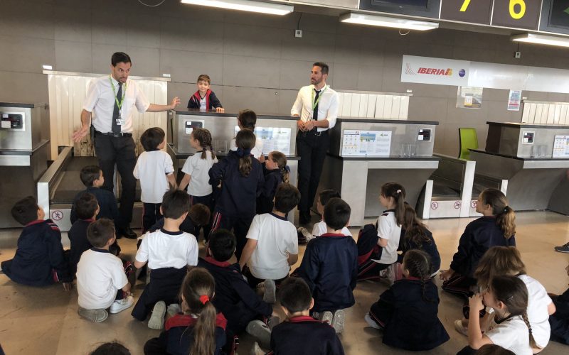 MEDIOS DE TRANSPORTE